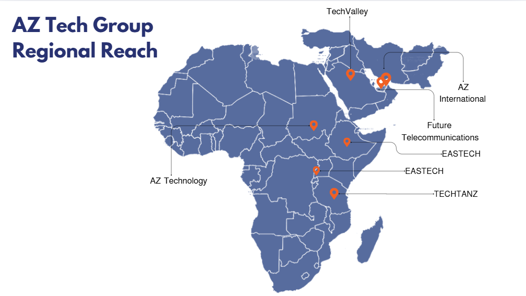 Eastech History